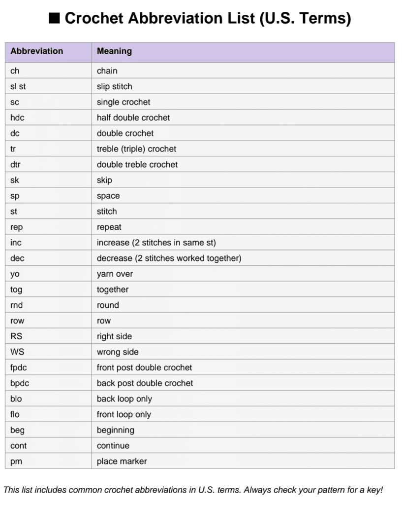 1000101118 Crochet pattern abbreviation list in US terminology