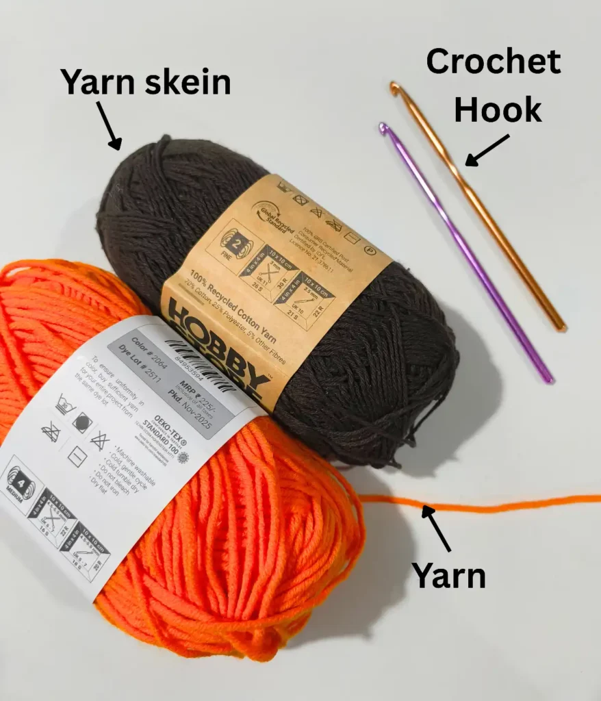 There are 2 skeins of yarn, 2 crochet hooks, and a yarn. Their names are written with arrows explaining what each one says.
